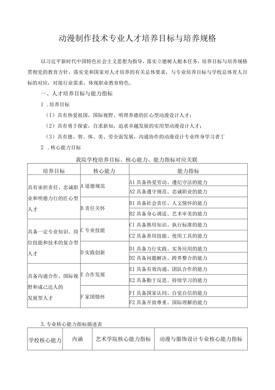 动漫制作技术专业人才培养目标与培养规格.docx_第1页