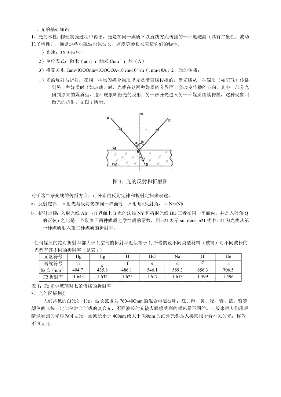 分光光度计培训讲义正文.docx_第1页