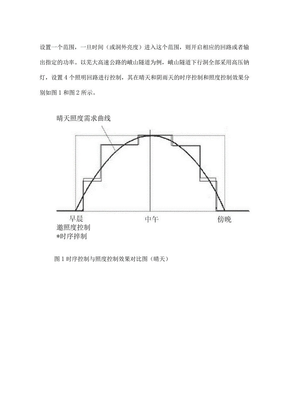 公路隧道照明智能控制.docx_第2页