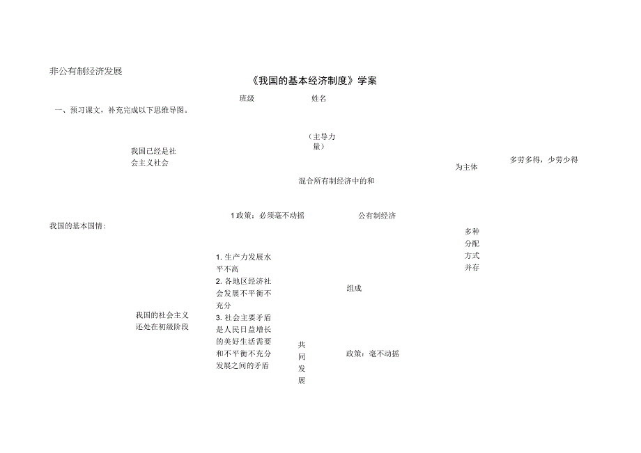 初中：经济制度学案填空.docx_第1页