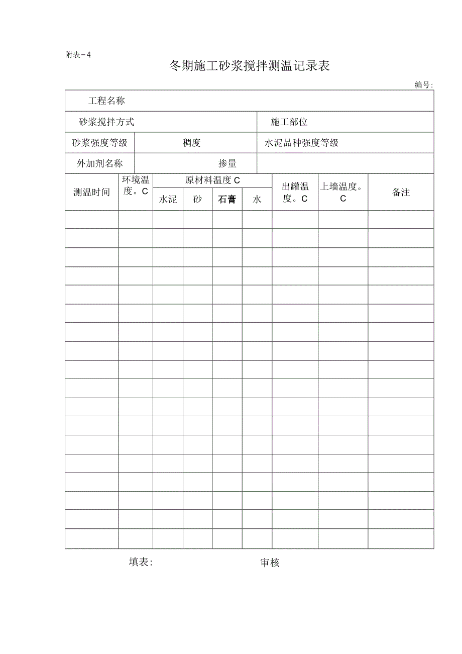 冬期施工砂浆搅拌测温记录表.docx_第1页