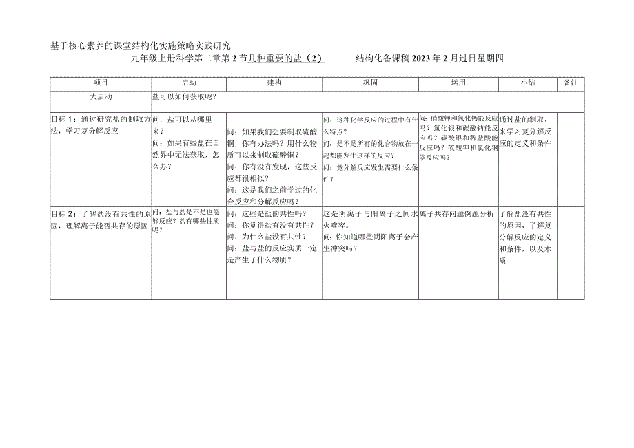 初中：16几种重要的盐2.docx_第1页