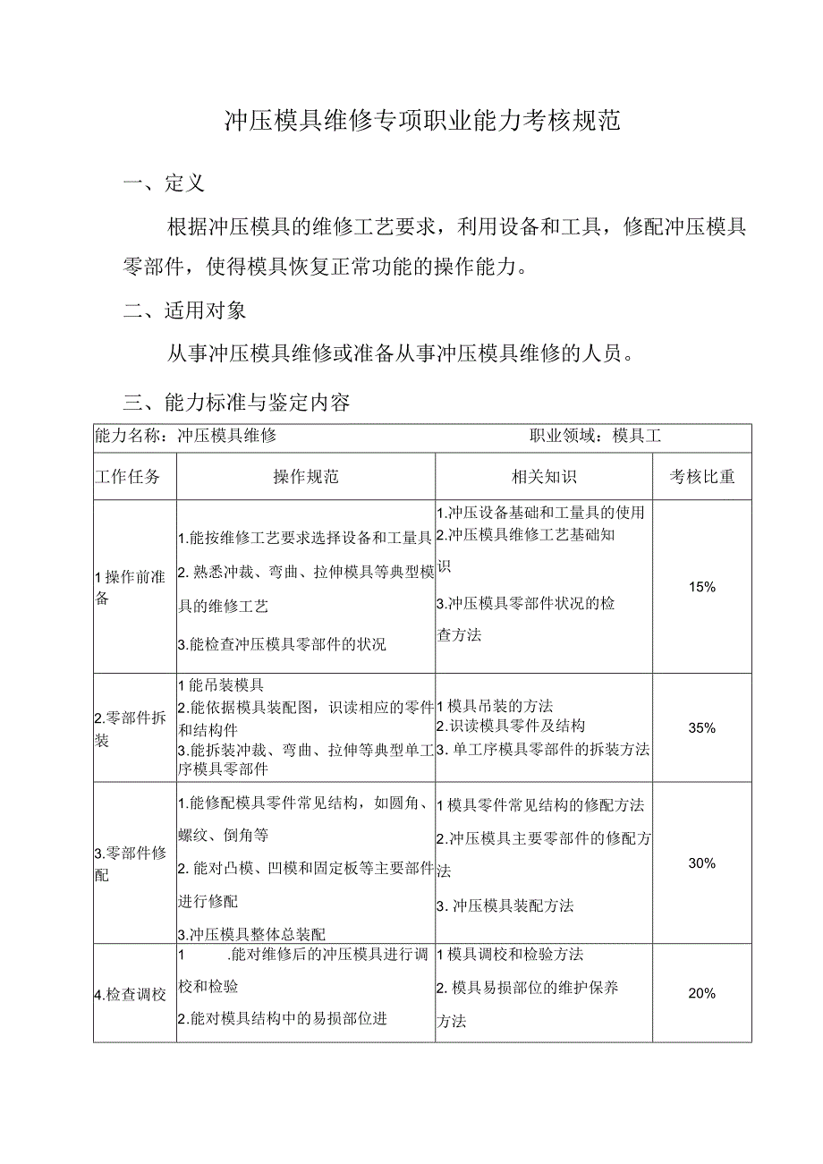 冲压模具维修专项职业能力考核规范.docx_第1页