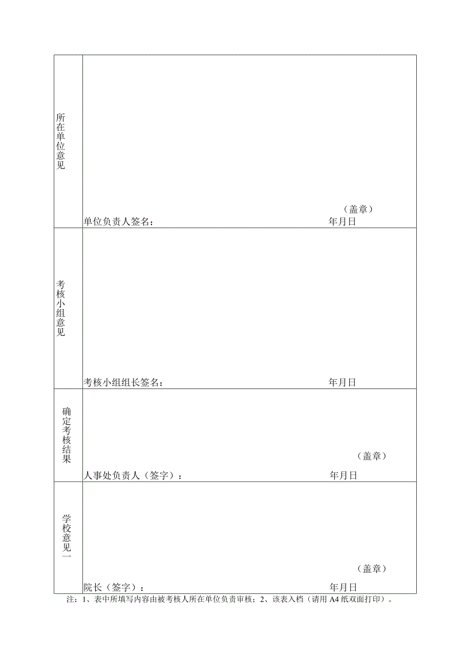 公开招聘工作人员试用期满考核登记表.docx_第2页