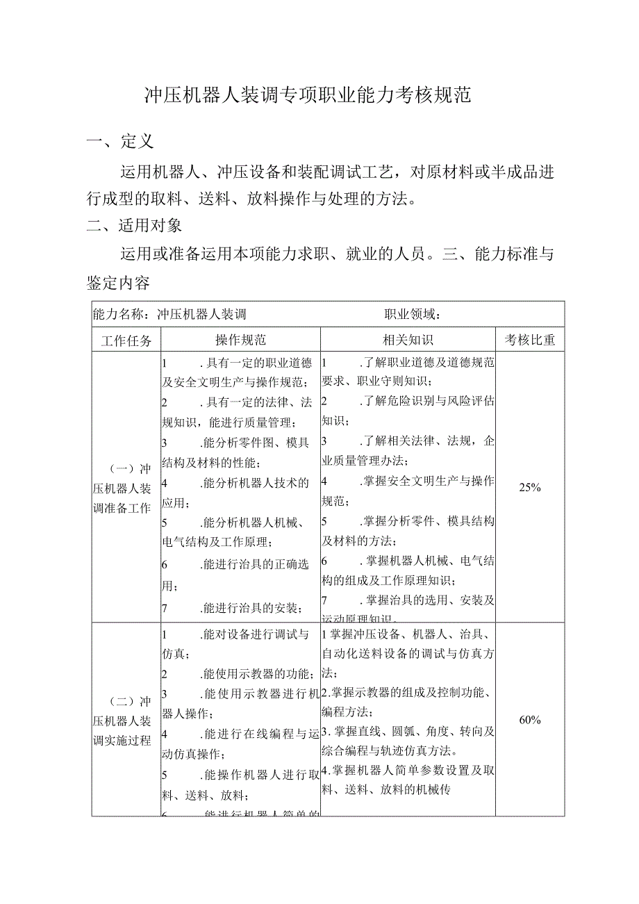 冲压机器人装调专项职业能力考核规范.docx_第1页