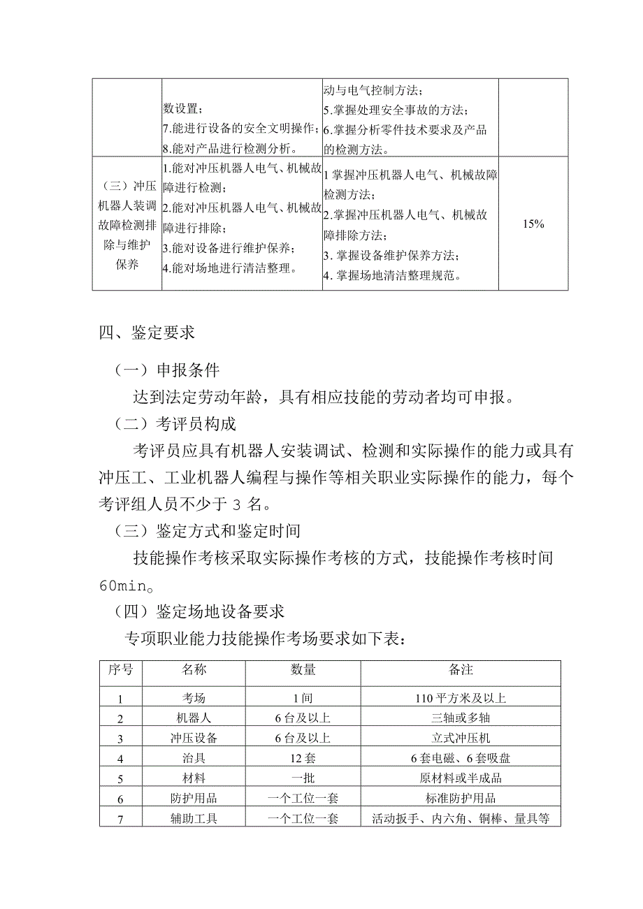 冲压机器人装调专项职业能力考核规范.docx_第2页