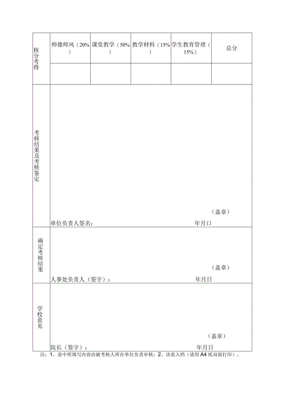 公开招聘工作人员试用期满考核审批表.docx_第2页