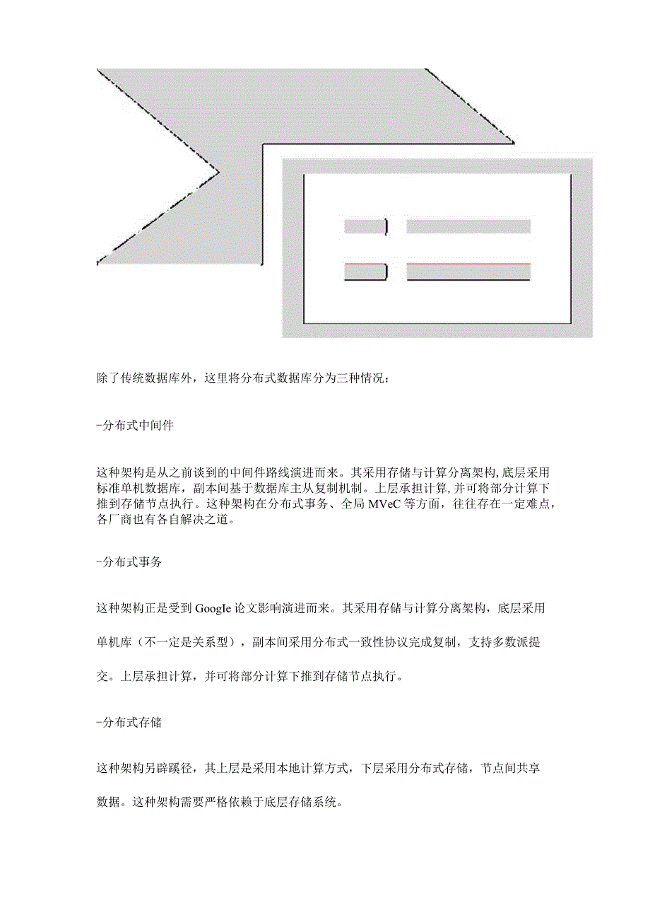 分布式数据库选型方案.docx_第3页