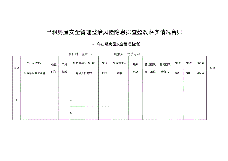 出租房屋安全管理整治风险隐患排查整改落实情况台账.docx_第1页