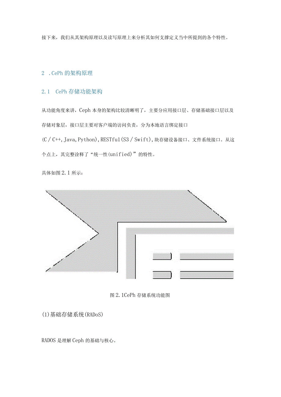 分布式存储Ceph技术架构原理.docx_第2页