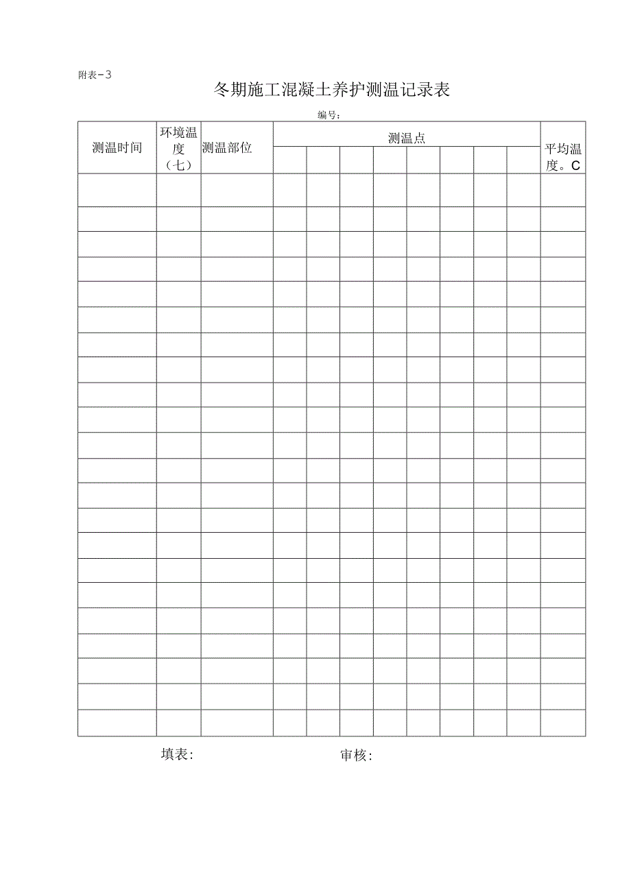 冬期施工混凝土养护测温记录表.docx_第1页