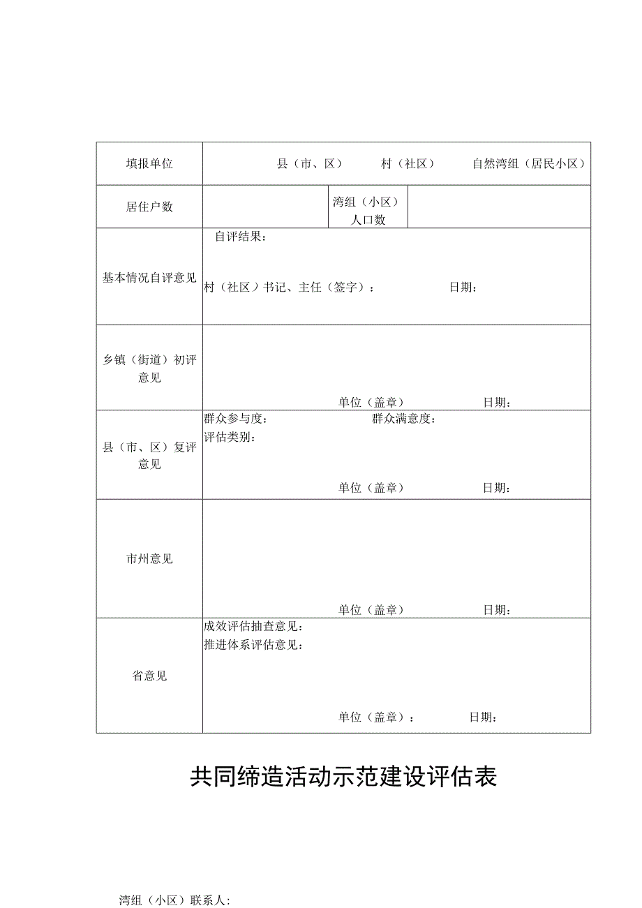 共同缔造活动示范建设评估表.docx_第1页