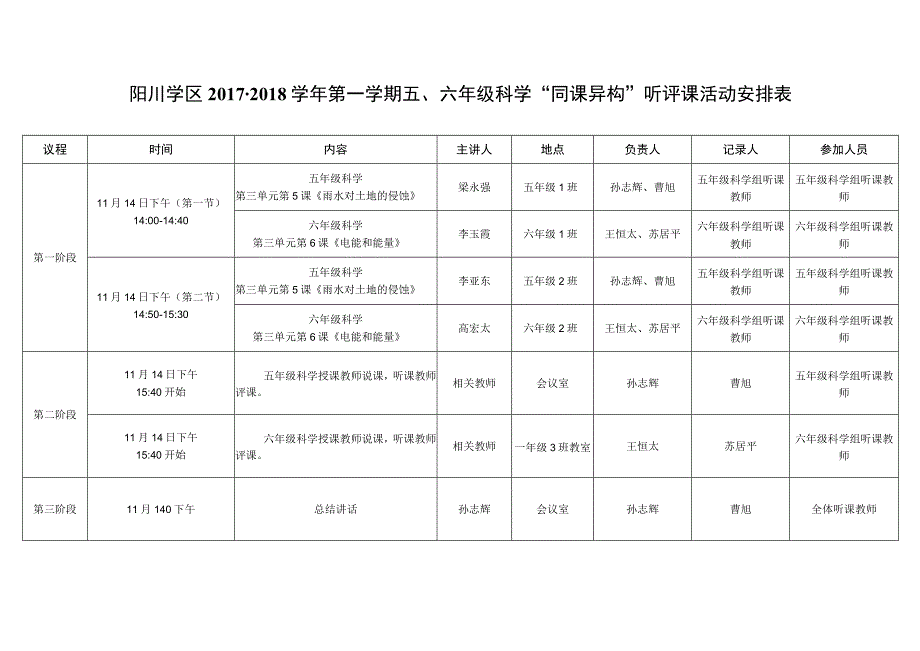 关于举办阳川学区2017-2018学年第一学期五、六年级科学“同课异构”听评课活动的通知.docx_第3页