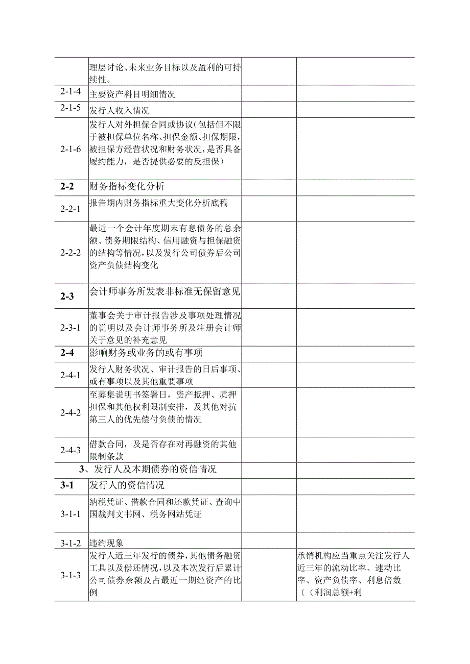 公开发行公司债尽职调查清单.docx_第3页