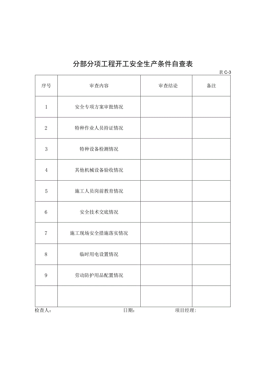 公路工程施工现场安全管理全套表格模板.docx_第3页