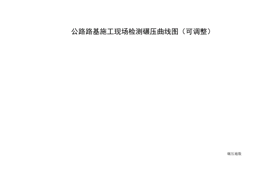 公路路基施工现场检测碾压曲线图（可调整）.docx_第1页