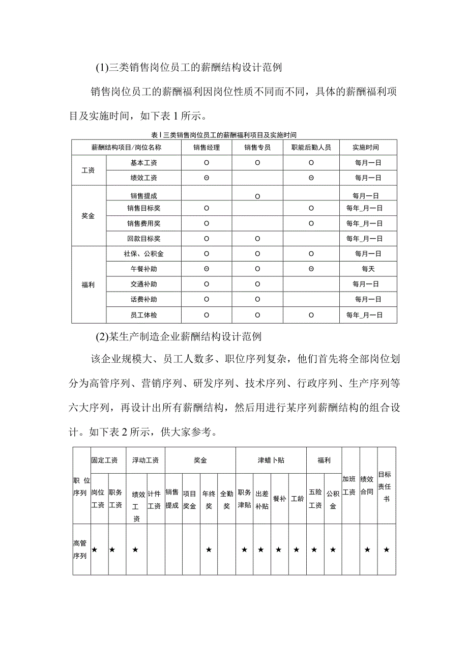 六个形式两个范例调整薪酬结构增强激励效果.docx_第3页