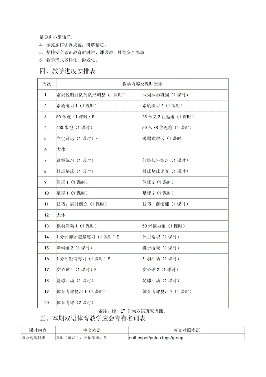 六年级第二学期体育教学计划.docx_第2页