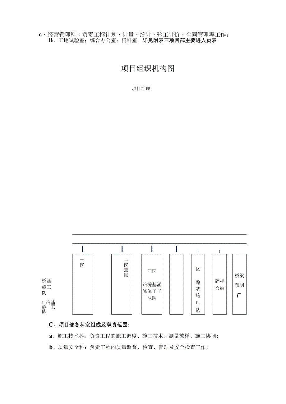 公路工程涵洞施工组织设计.docx_第3页