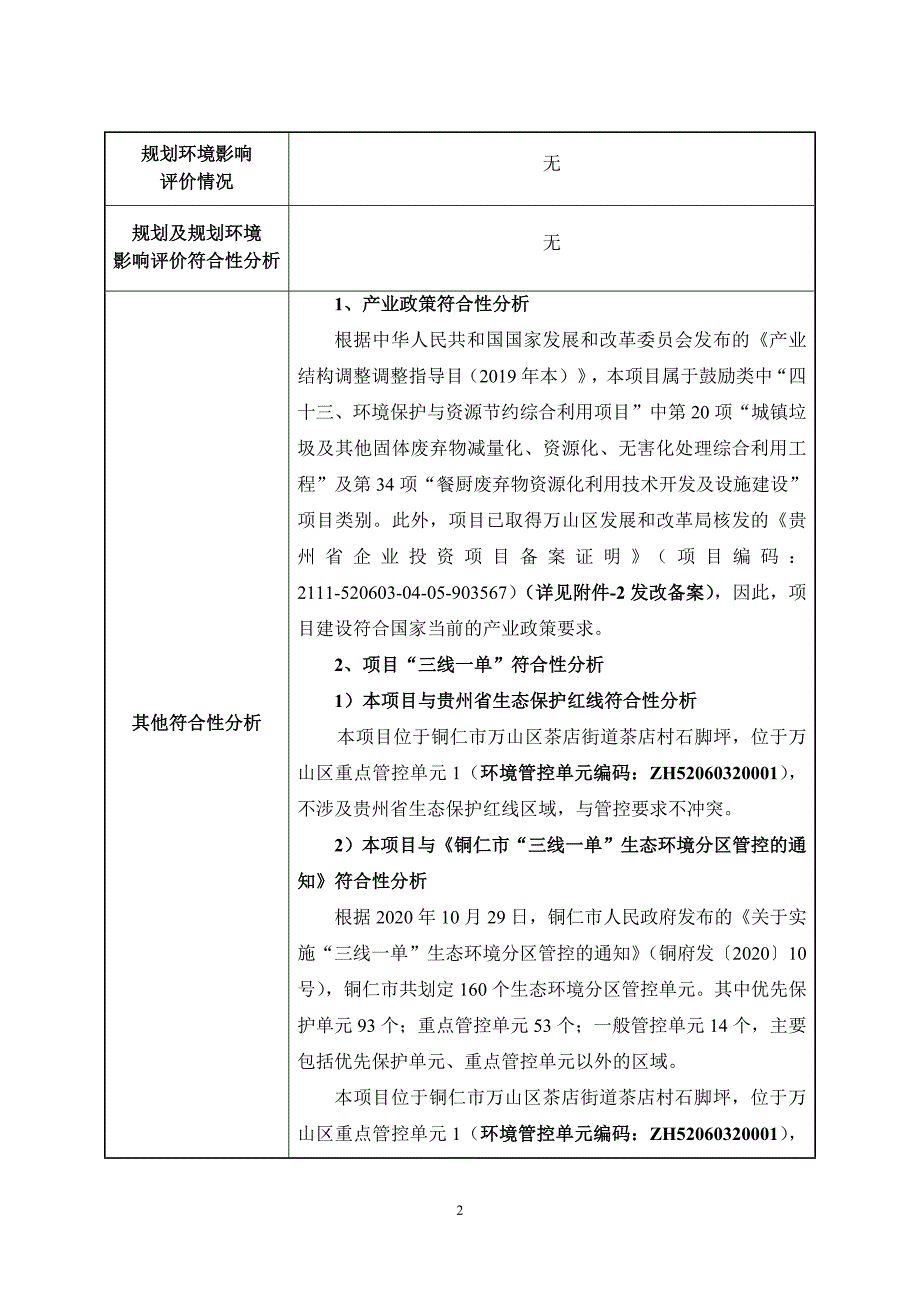 贵州省红生环保科技有限公司餐厨废弃物回收再利用建设项目环评报告.docx_第2页