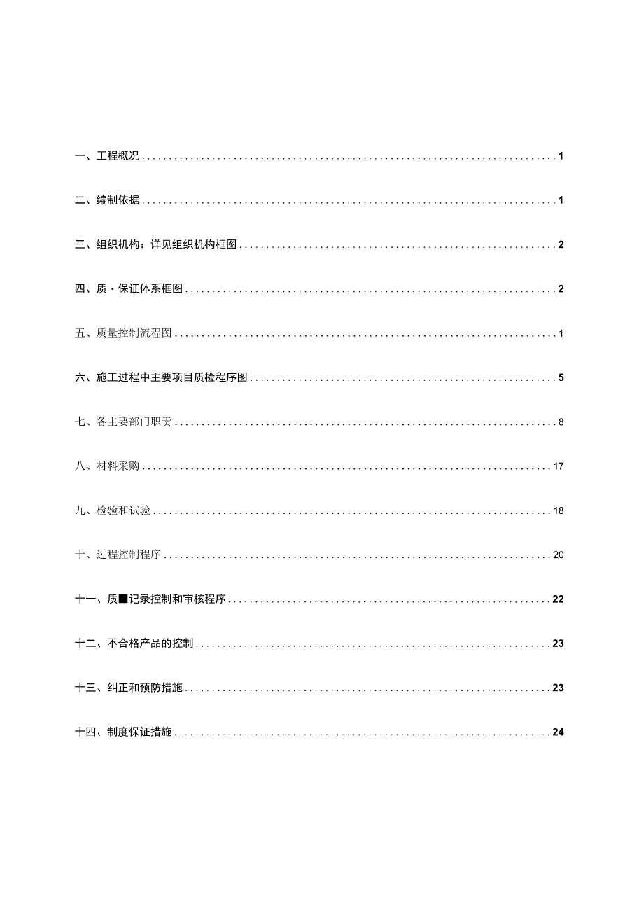 公路工程质量保证体系(模板1).docx_第1页