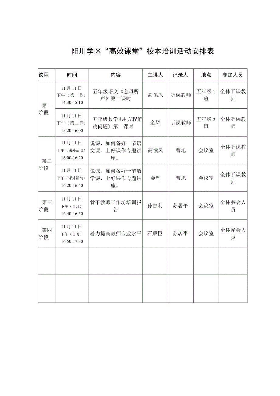 关于举办阳川学区“高效课堂”校本培训的通知.docx_第3页