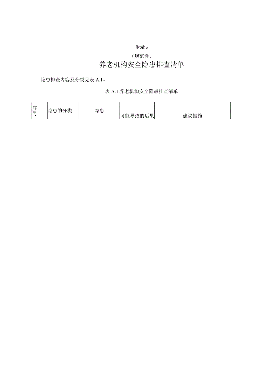 养老机构安全隐患排查清单.docx_第1页