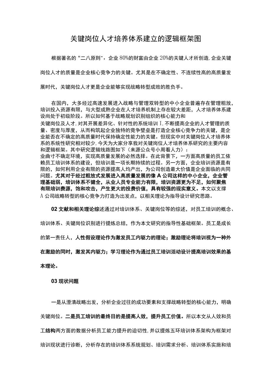 关键岗位人才培养体系建立的逻辑框架图.docx_第1页