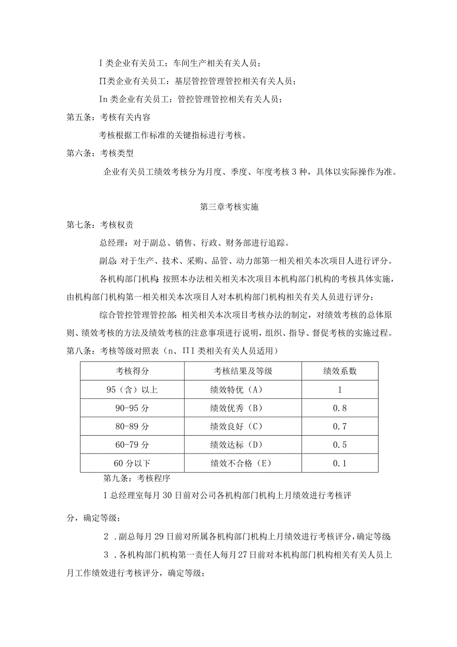 办公文档范本生产部绩效考核管理办法.docx_第2页