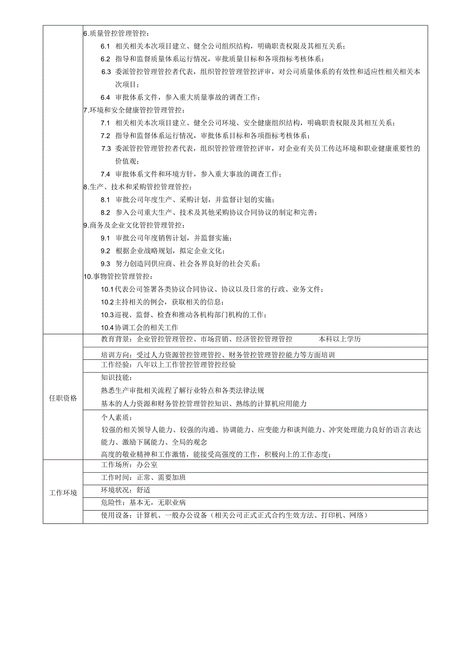 办公文档范本食品企业岗位说明书.docx_第2页