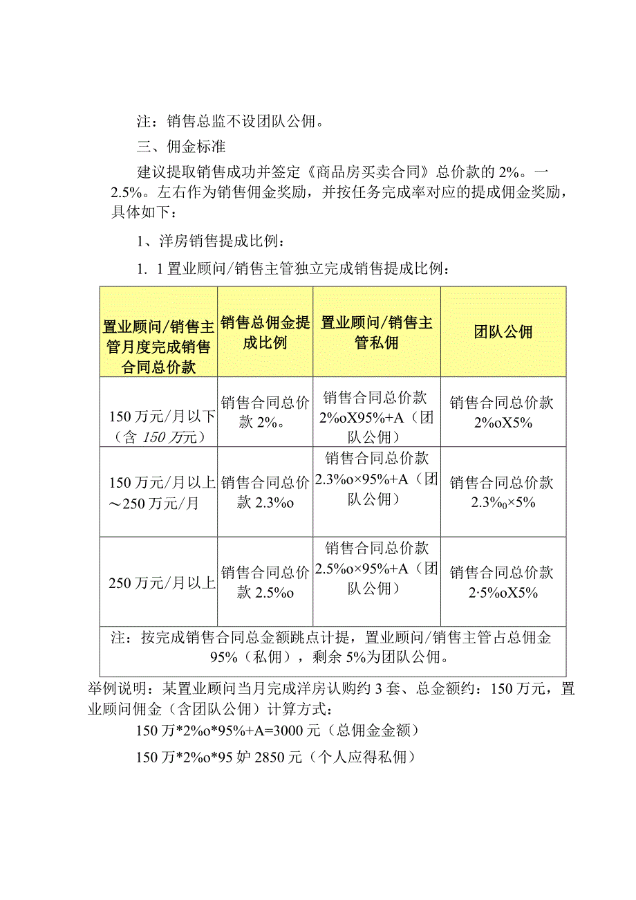 制度范文--项目销售基本工资及佣金方案.docx_第2页