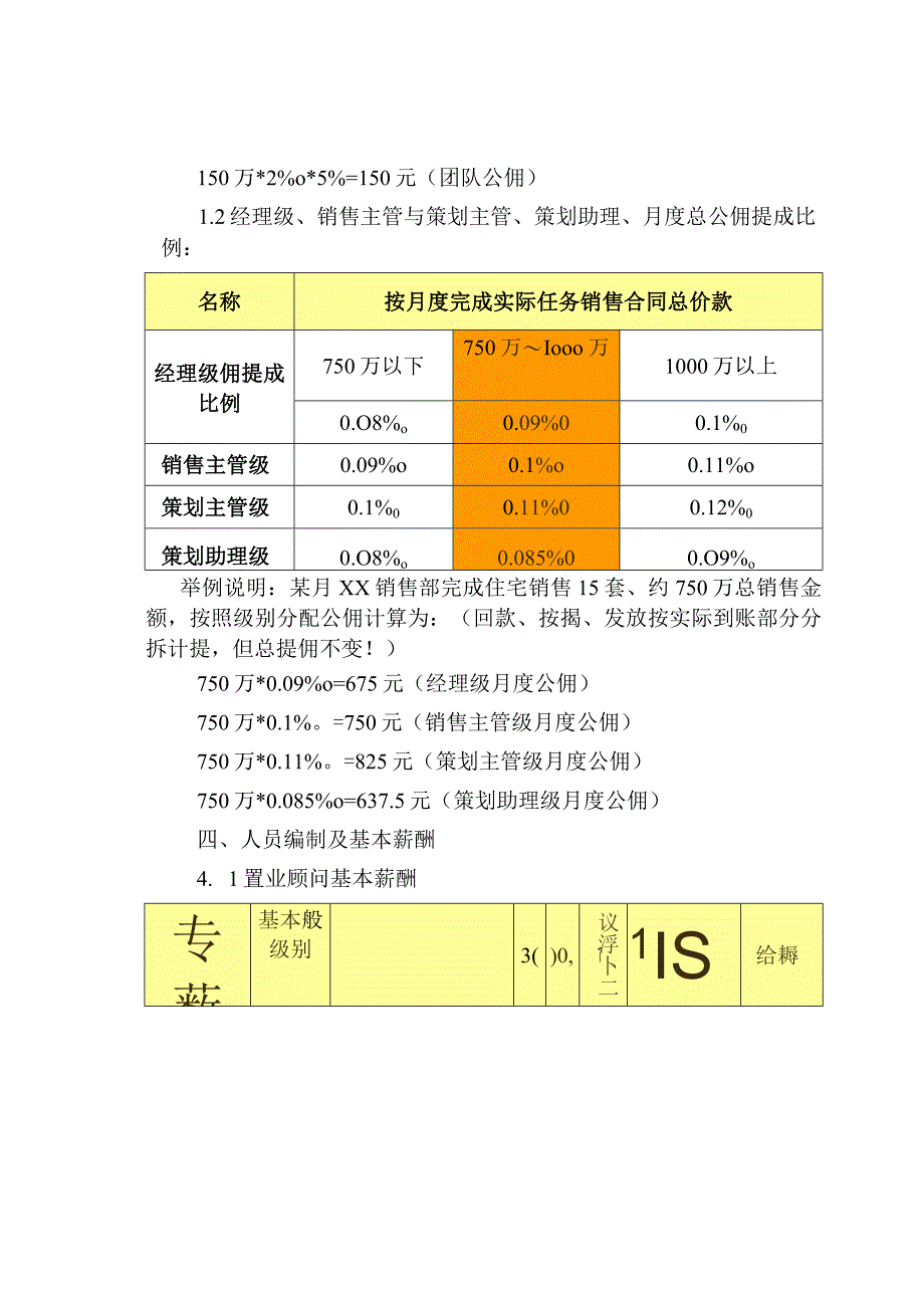 制度范文--项目销售基本工资及佣金方案.docx_第3页