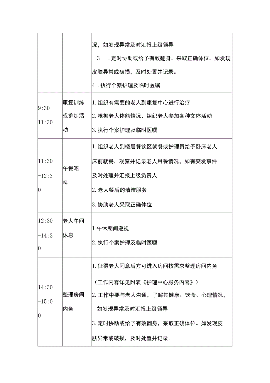 养老院排班表.docx_第2页