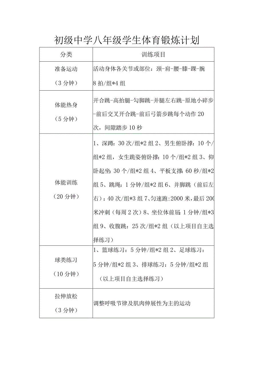 初级中学八年级学生体育锻炼计划.docx_第1页