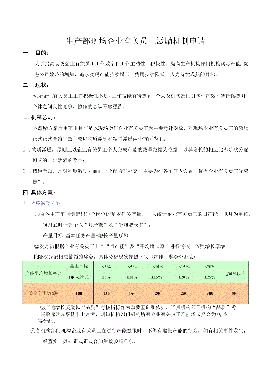 办公文档范本生产部现场员工工作激励机制.docx_第1页