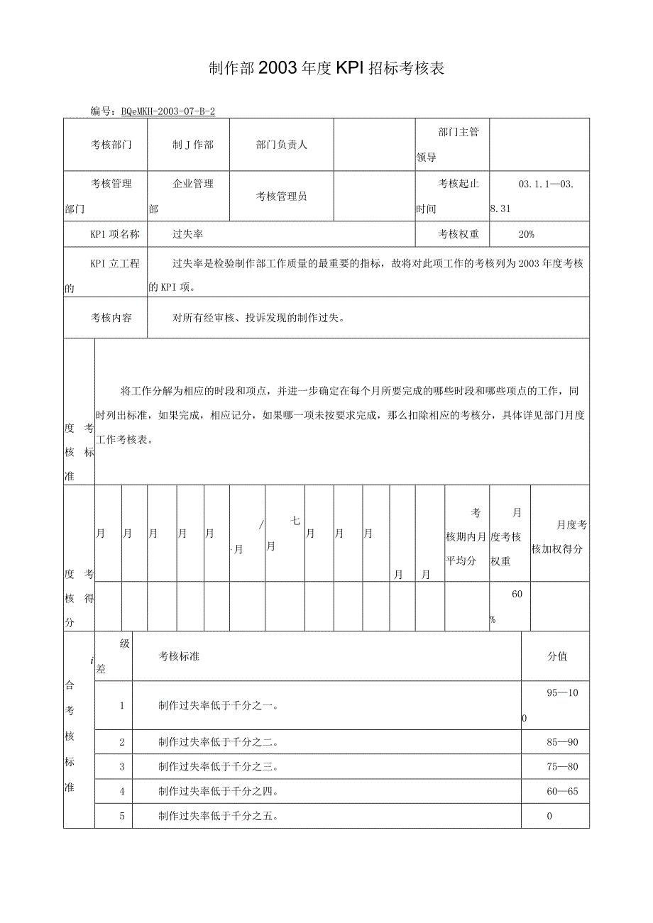 制作部KPI——指标考核表.docx_第1页