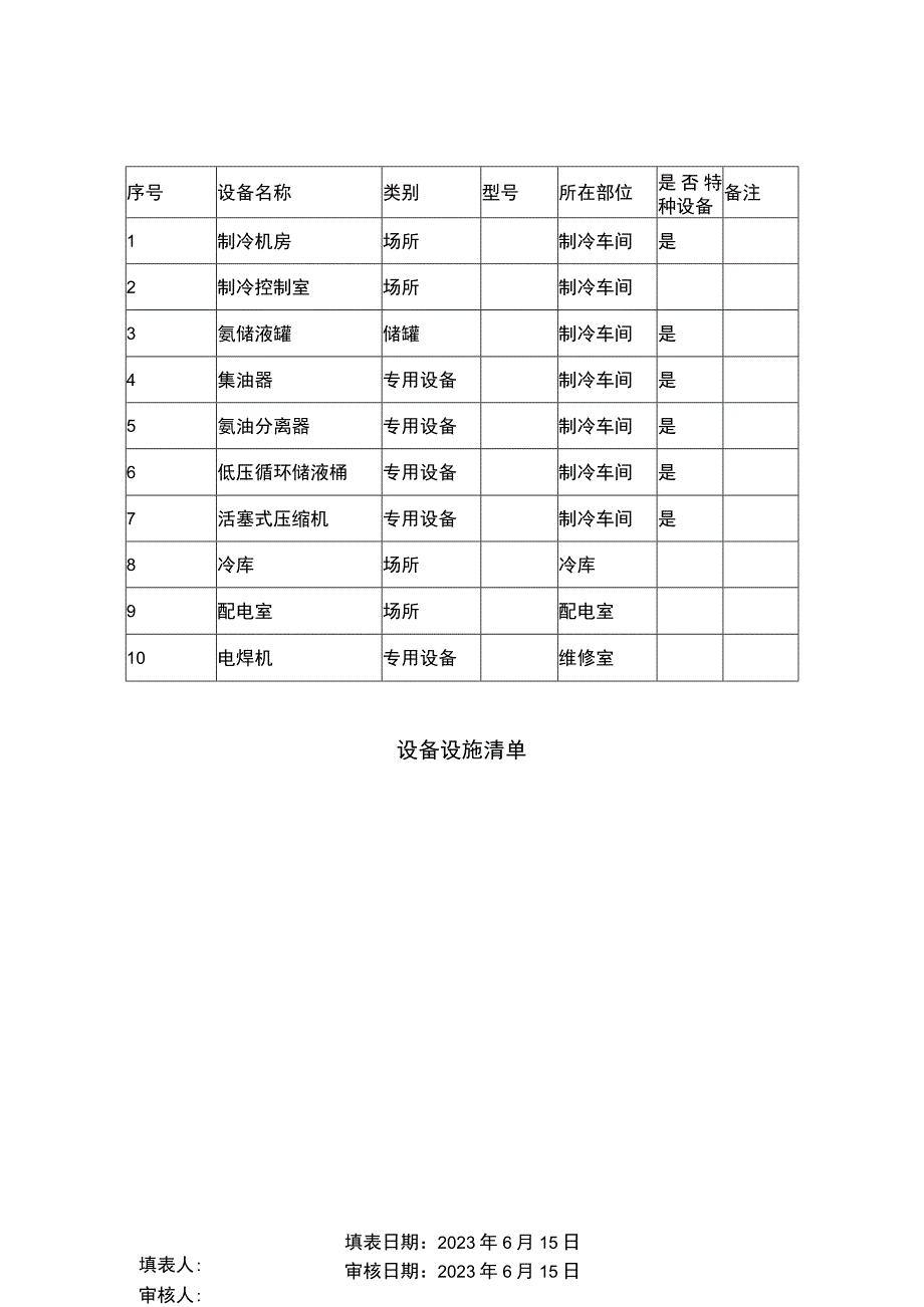 冷藏厂设备设施清单.docx_第1页