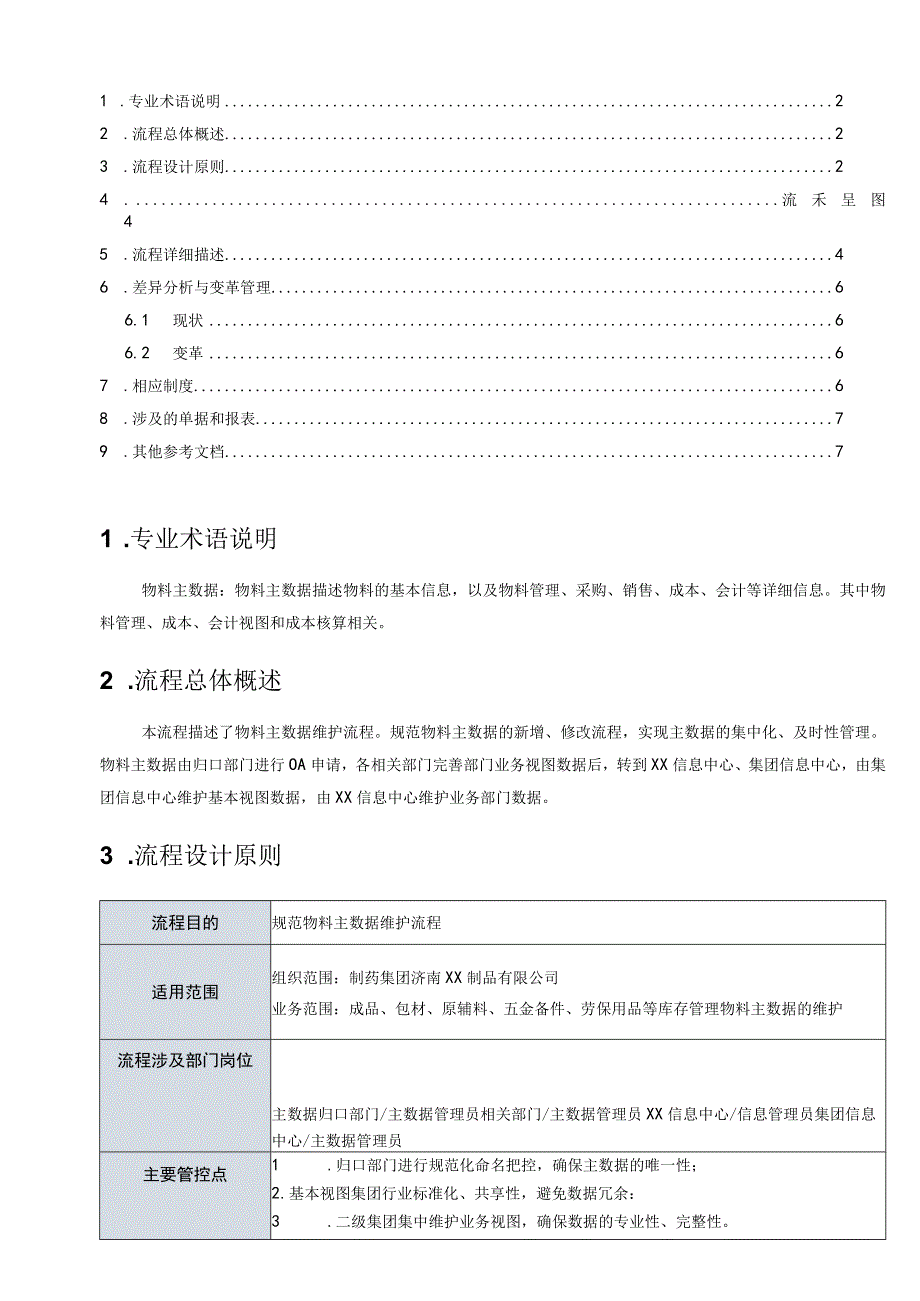 制度文件-物料主数据维护流程.docx_第2页