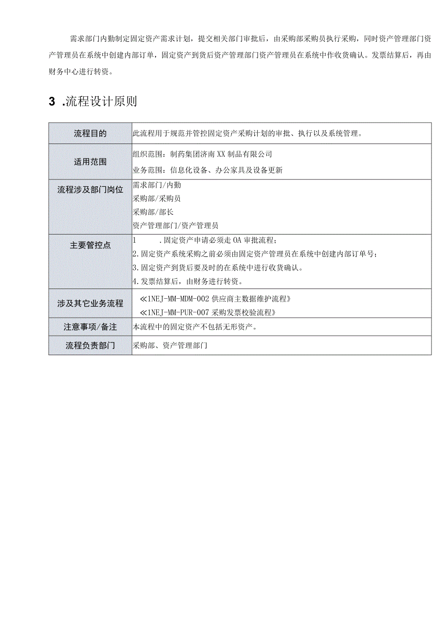 制度文件-固定资产采购流程.docx_第2页