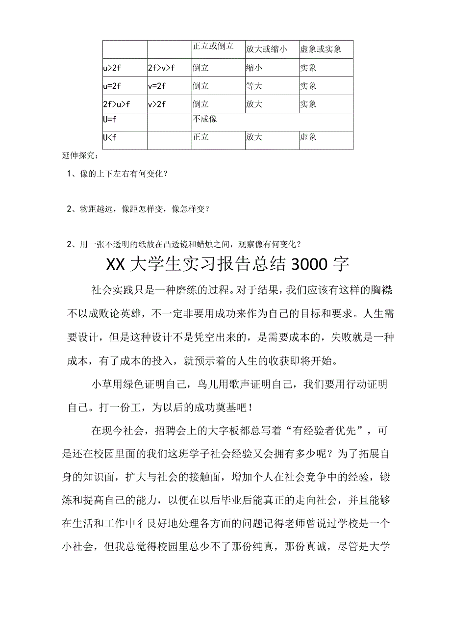 凸透镜成像规律实验报告.docx_第2页