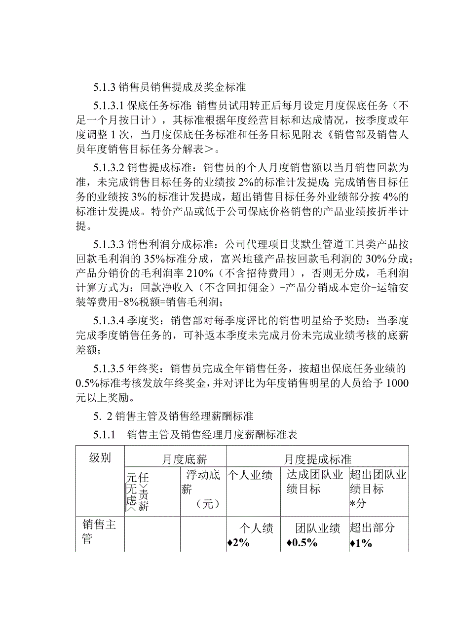 制度范文--销售人员薪酬管理制度.docx_第3页