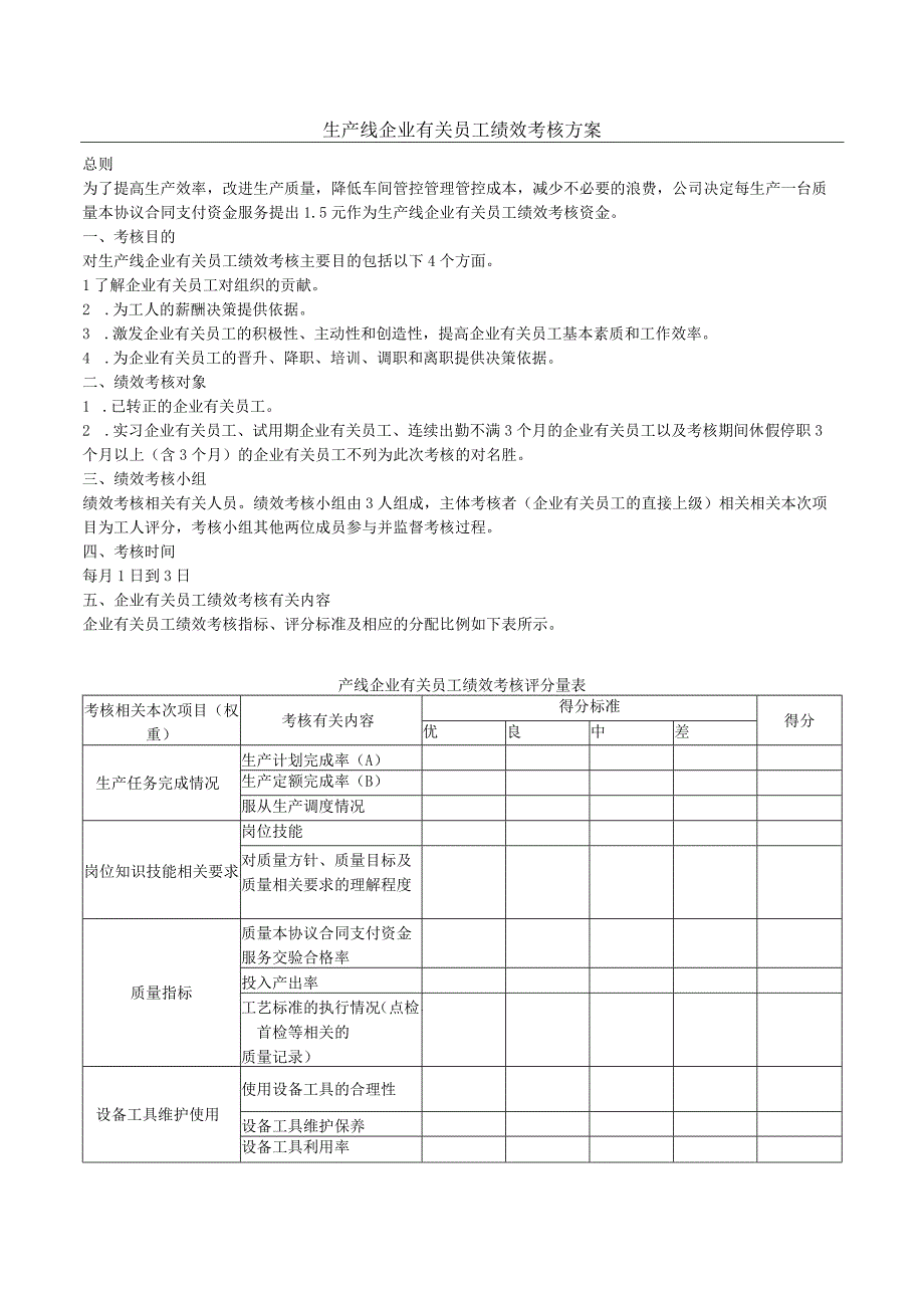 办公文档范本生产线员工绩效考核方案.docx_第1页