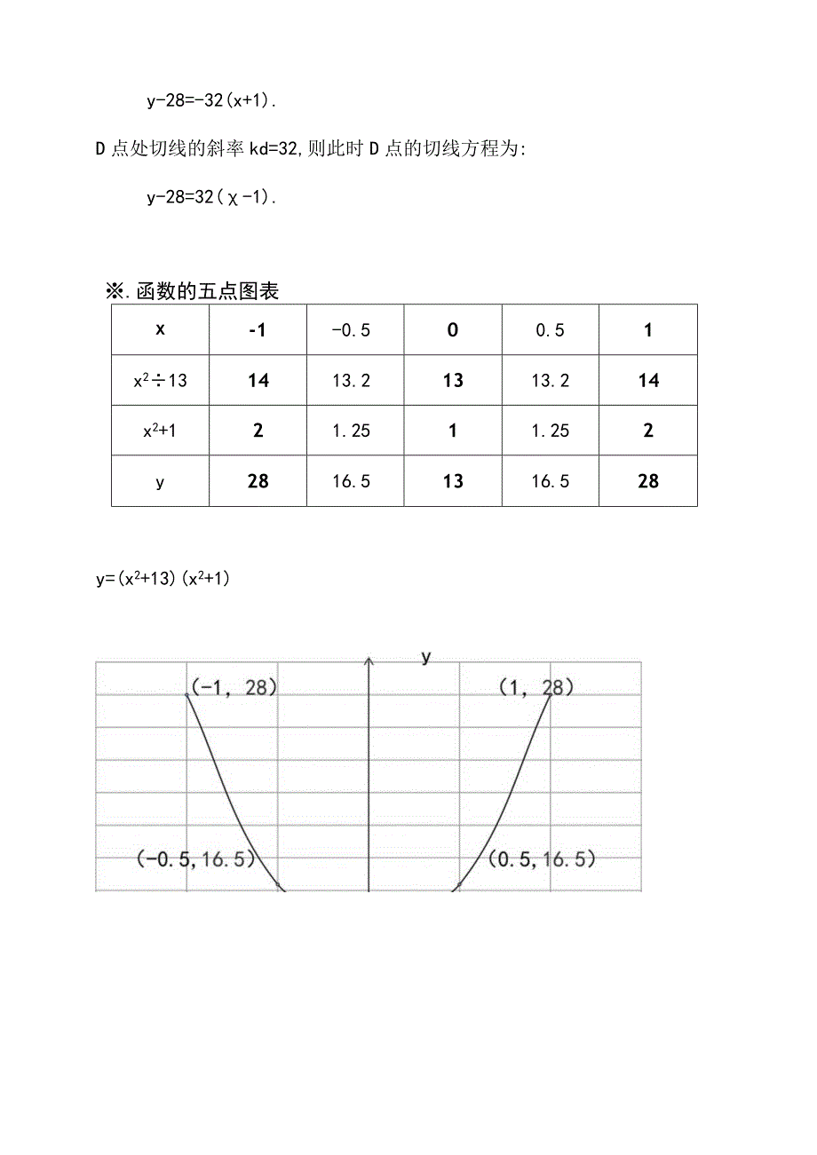 函数y=(x^2+13)(x^2+1)的图像及其性质.docx_第3页