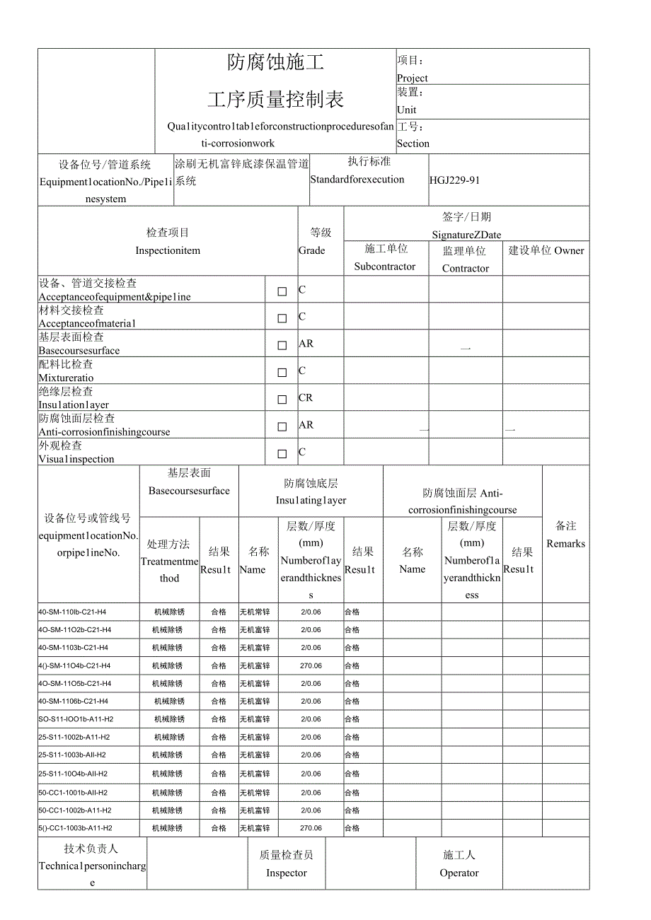 刷无机富锌保温管道工质量控制表.docx_第1页