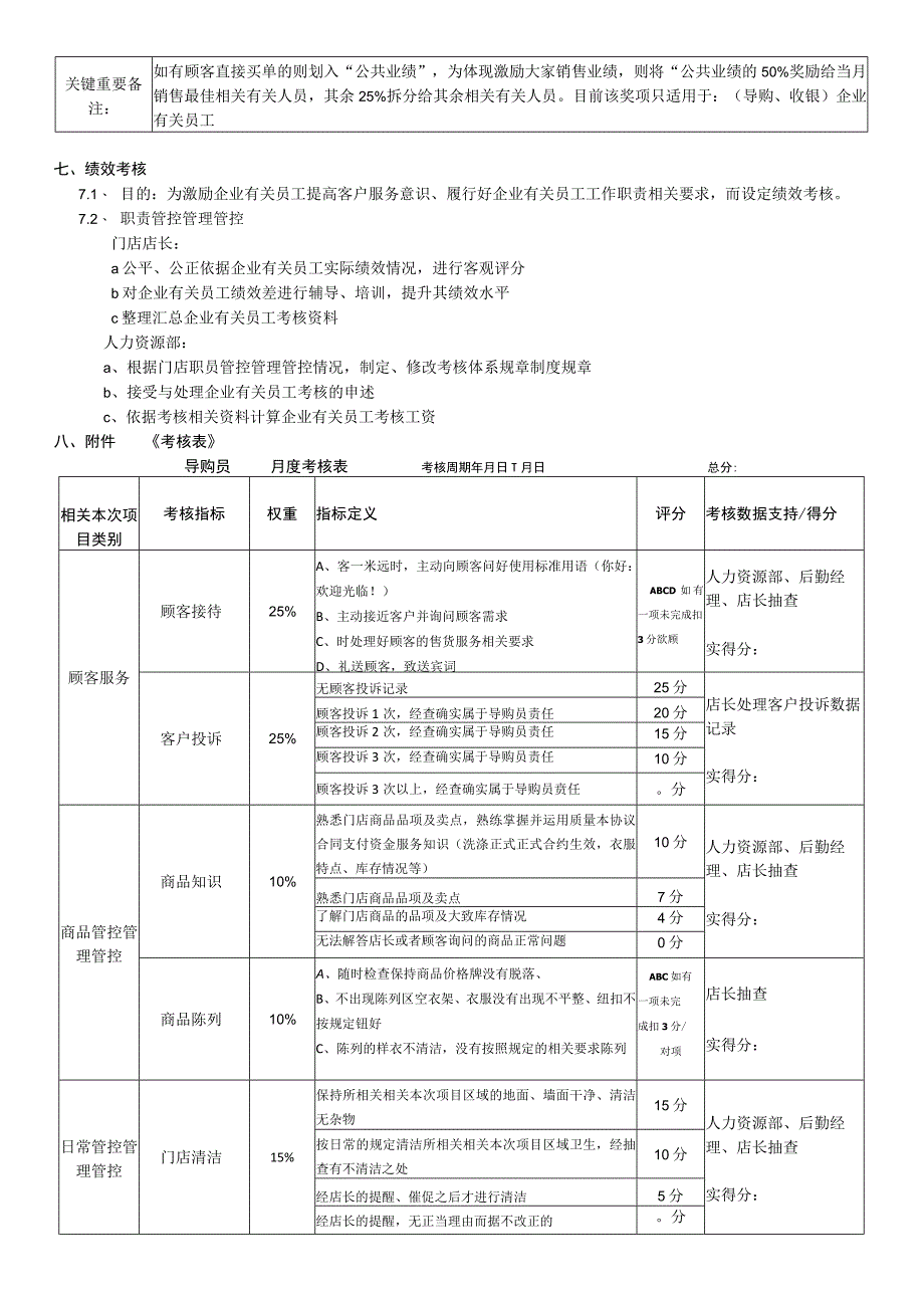 办公文档范本实体门店管理制度薪酬绩效管理制度.docx_第2页