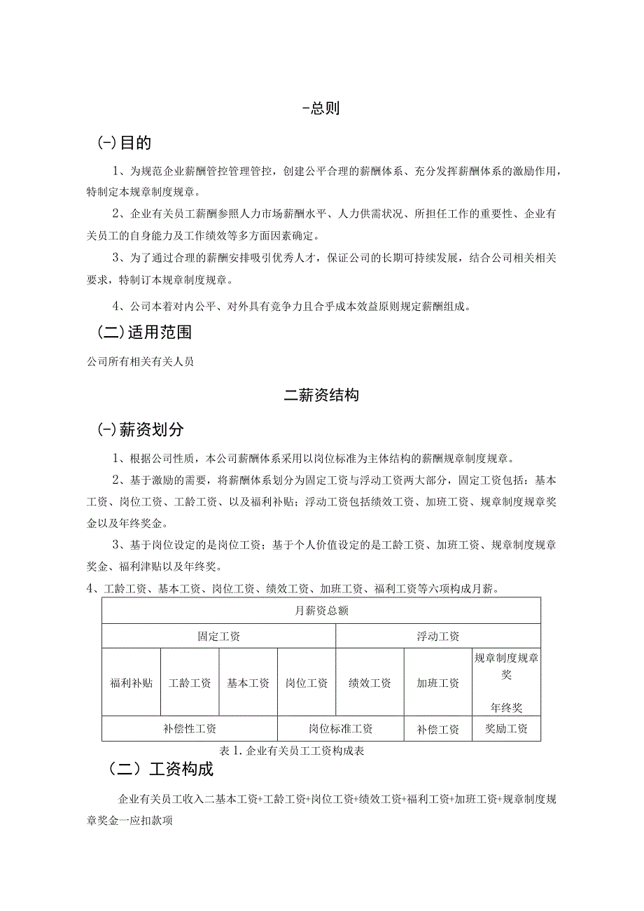 办公文档范本生产型企业薪酬管理制度.docx_第2页