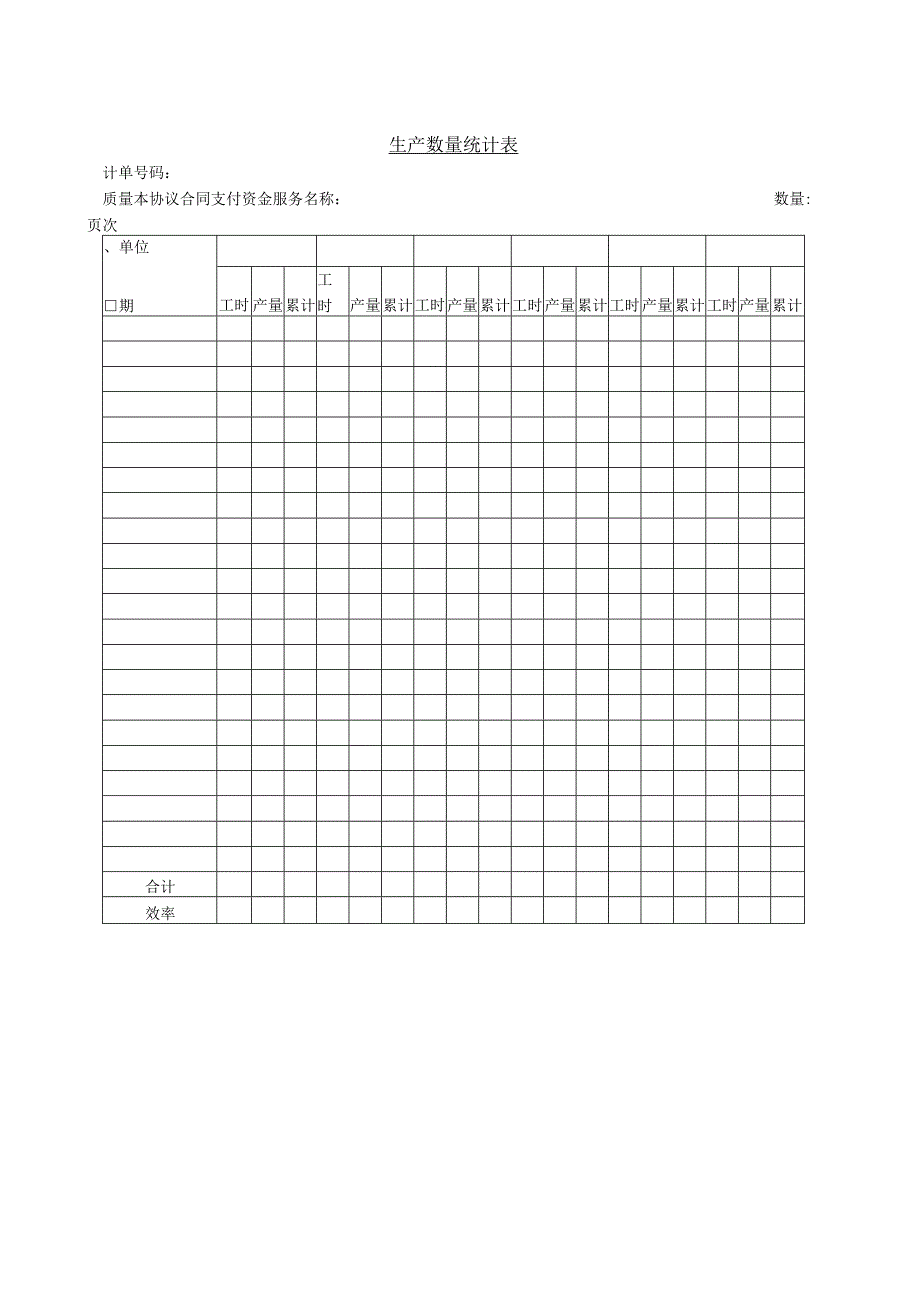 办公文档范本生产数量统计表.docx_第1页