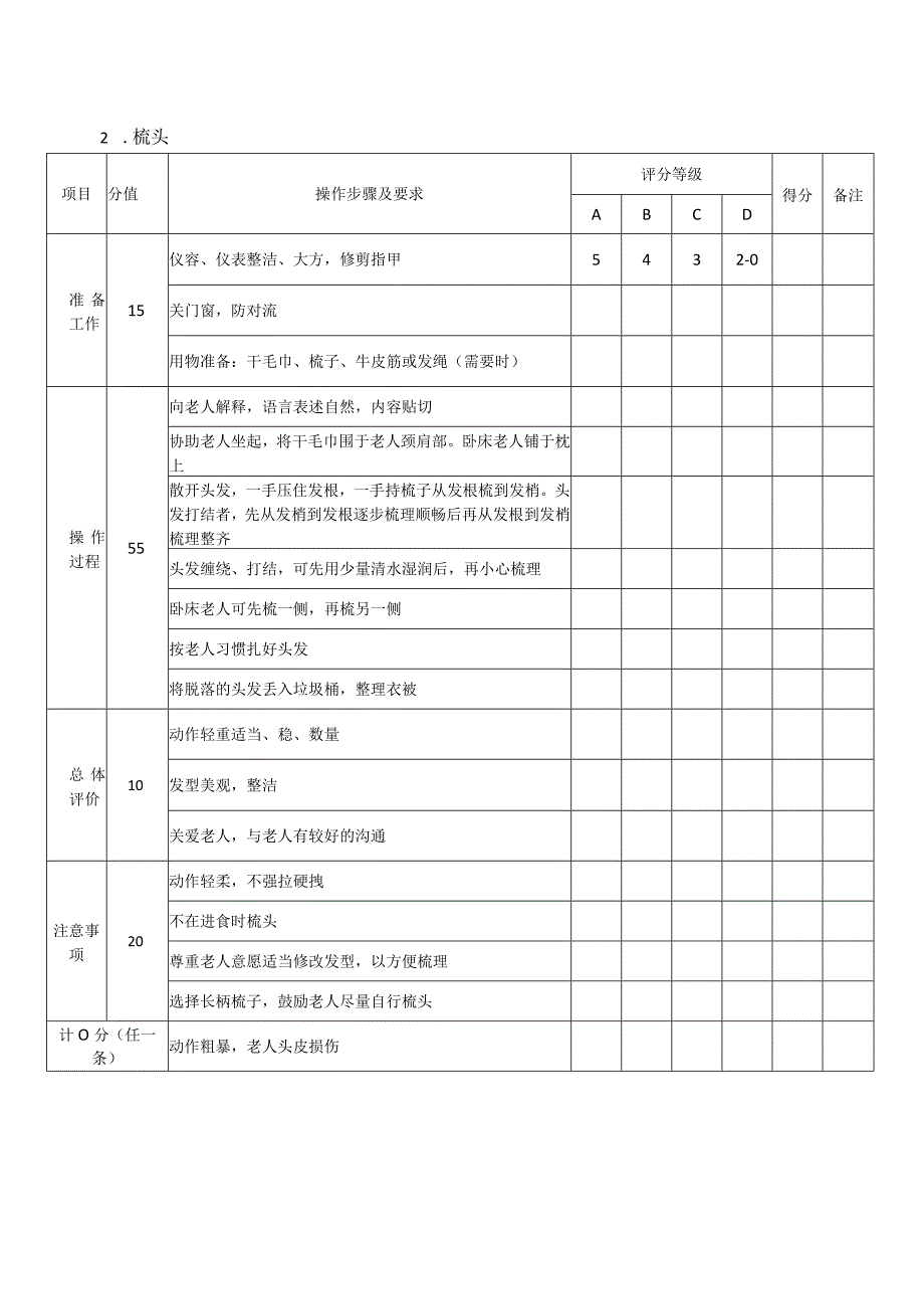 养老护理技术操作评价标准.docx_第2页