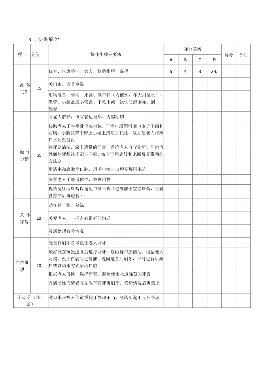 养老护理技术操作评价标准.docx_第3页