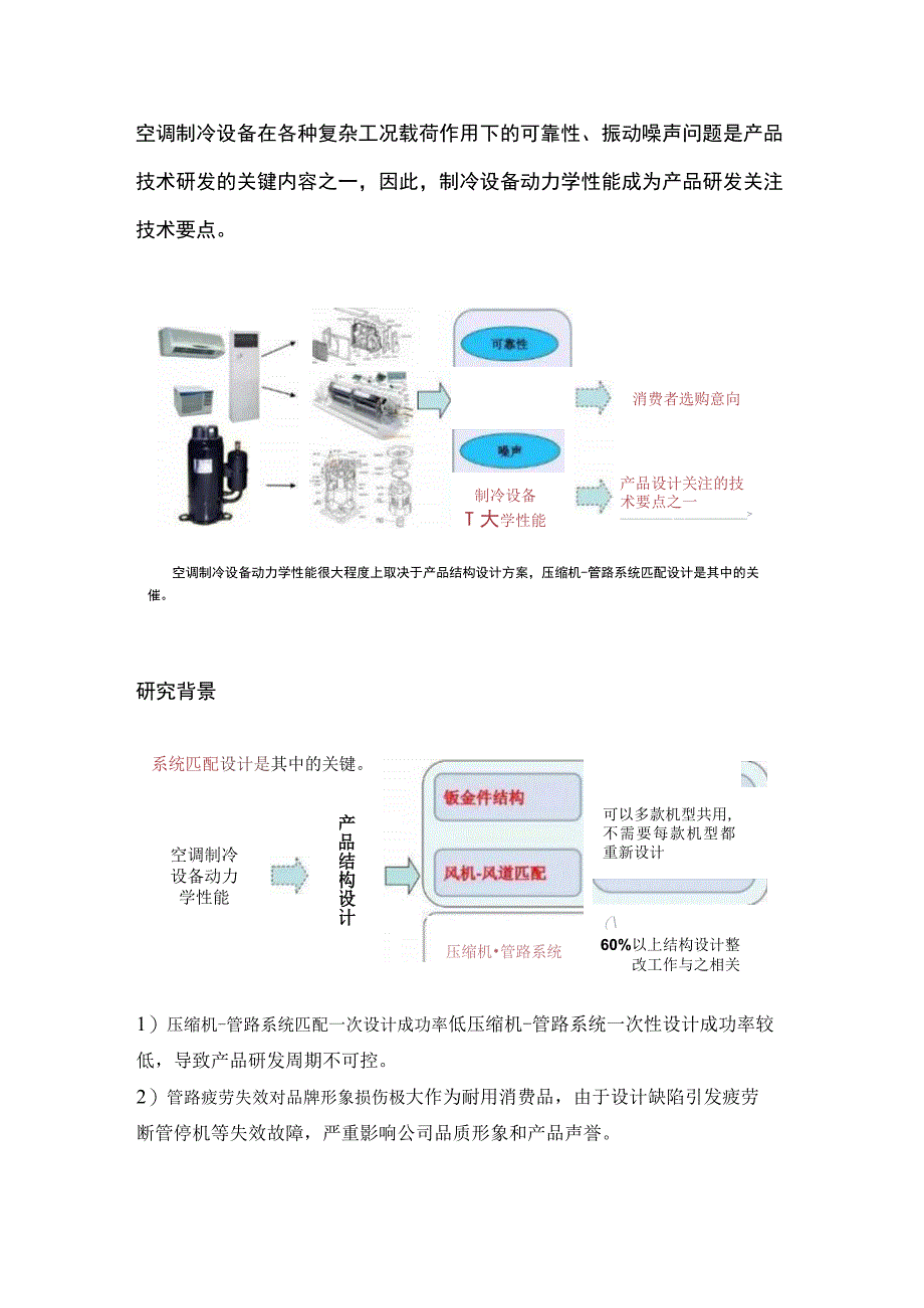 制冷设备压缩机-管路系统优化设计.docx_第1页